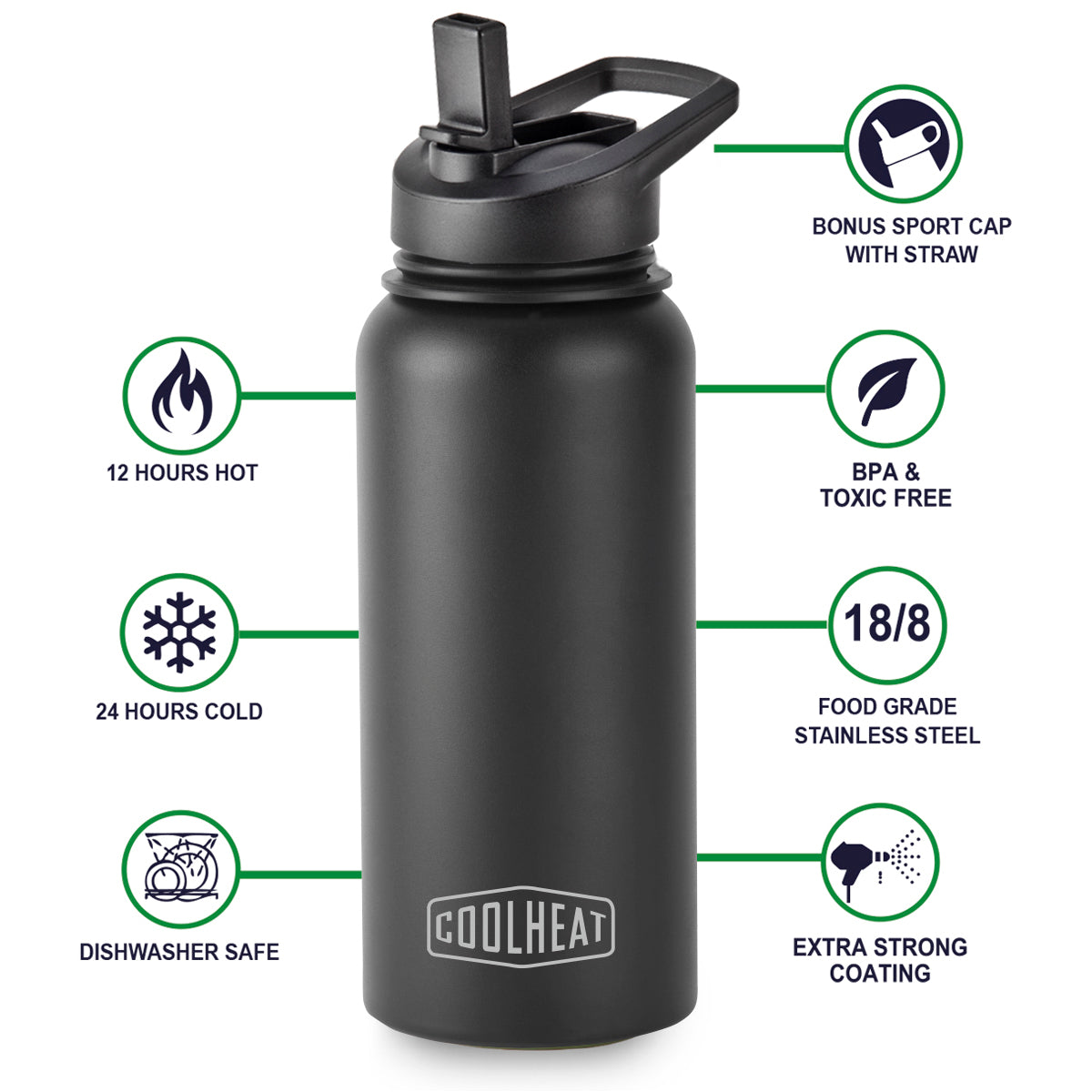 Alaska Thermal Bottle 1.2L