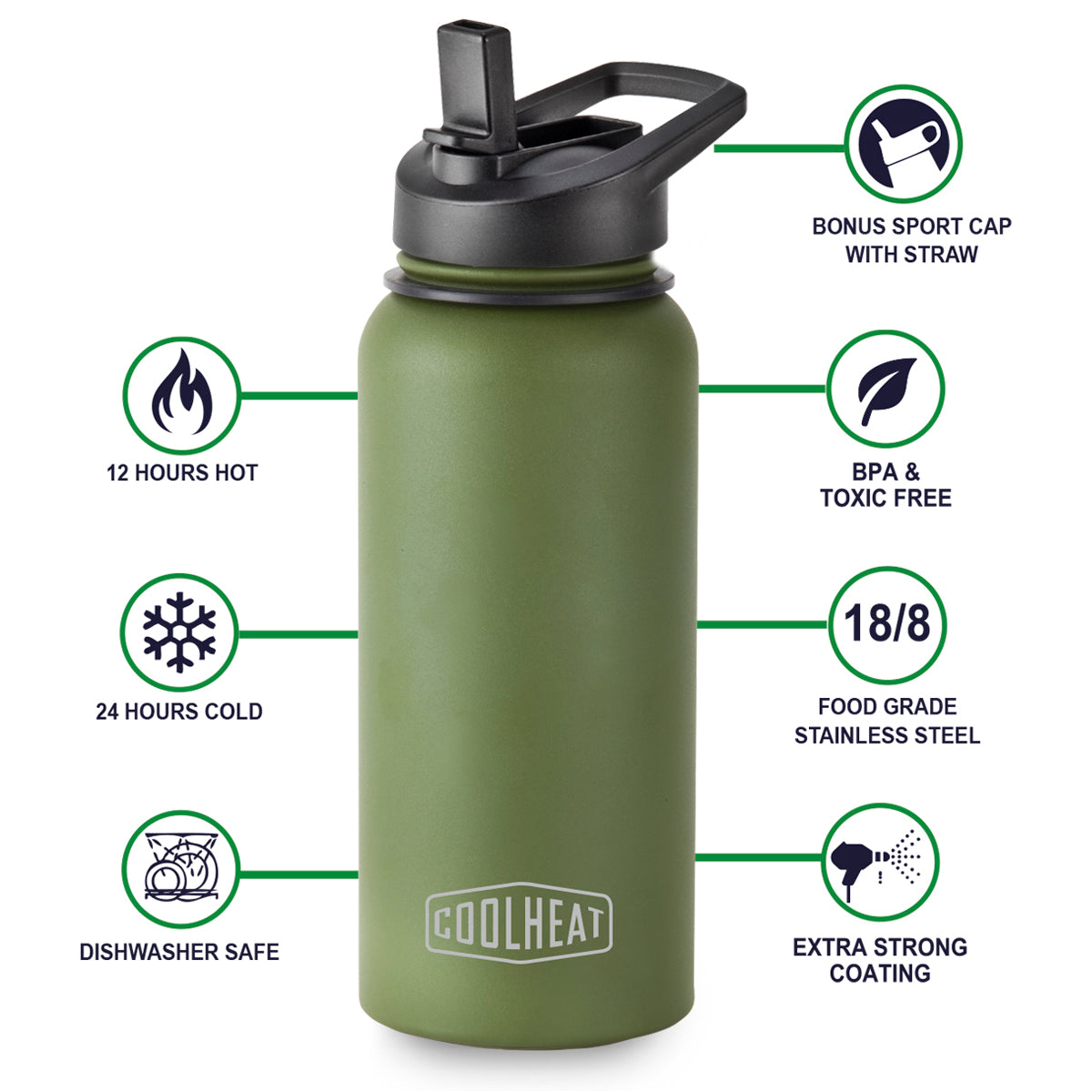 Alaska Thermal Bottle 1.2L